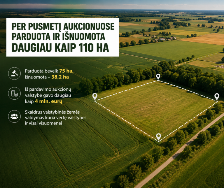 Per pusmetį aukcionuose parduota ir išnuomota daugiau kaip 110 ha valstybinės žemės